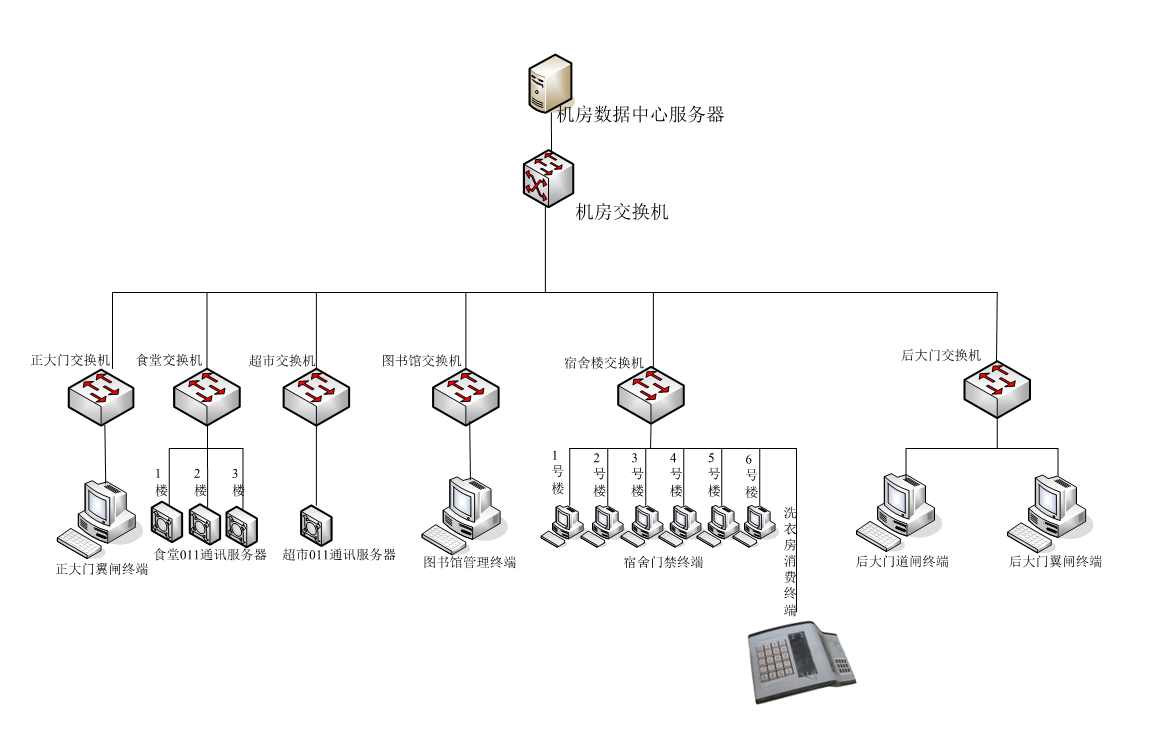 图片 1